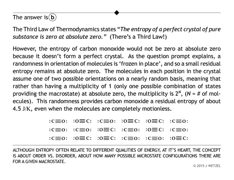 Residual entropy physics problem explanation