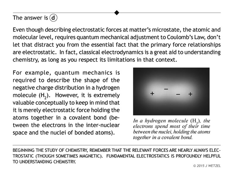 Recognize electrostatic force