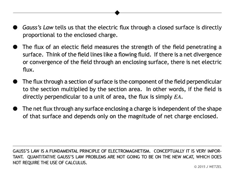 Gauss law main points