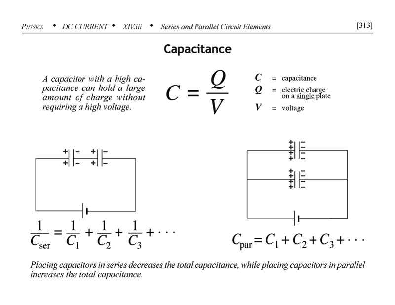Capacitance