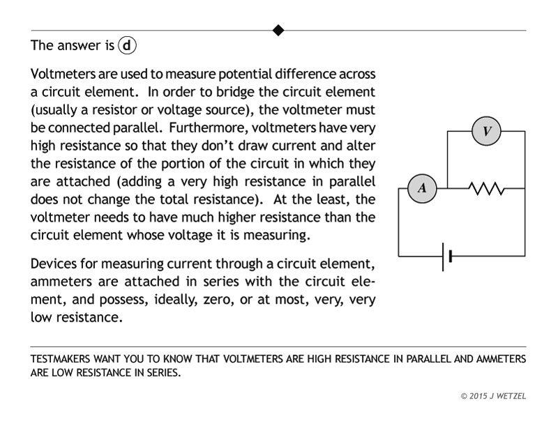 Voltmeter question explanation