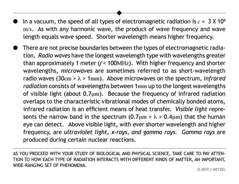 Keys to understanding the electromagnetic spectrum