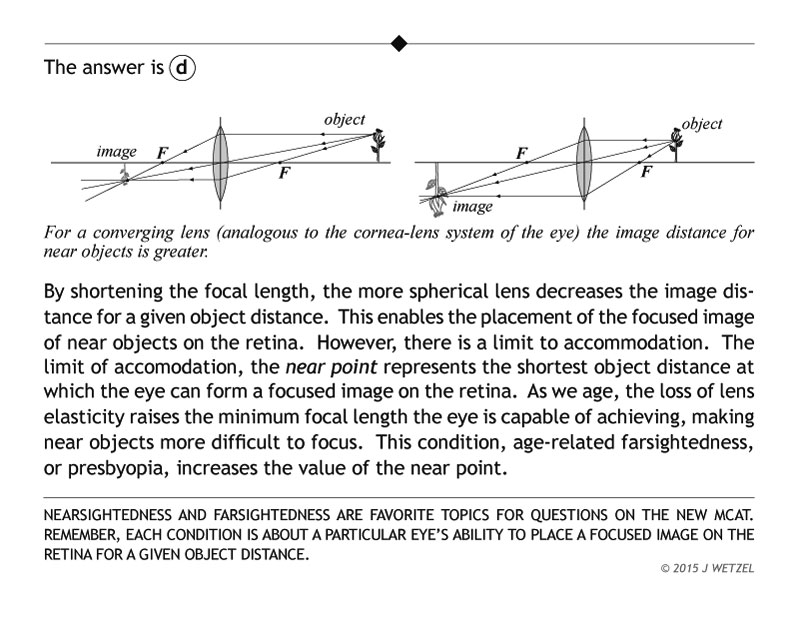 Answer to accommodation question