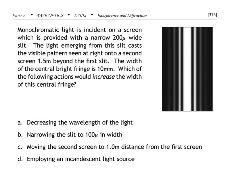 Single slit diffraction problem