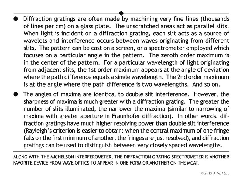 Main concepts for diffraction grating spectrometer