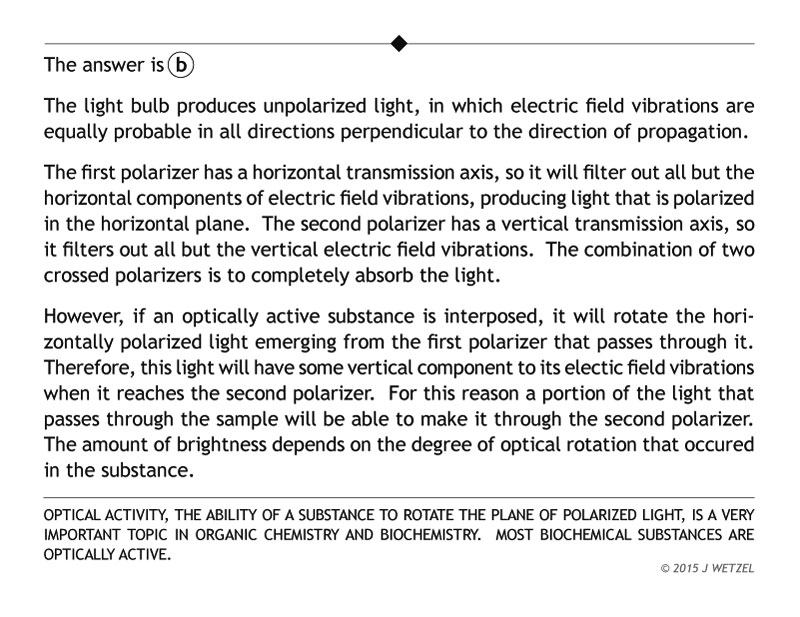 Explanation for polarization of light question