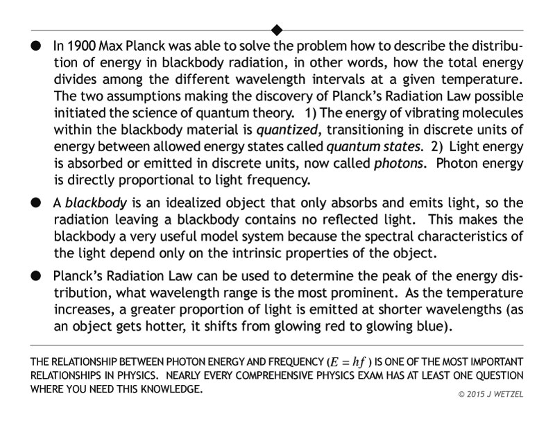 Main ideas for blackbody radiation