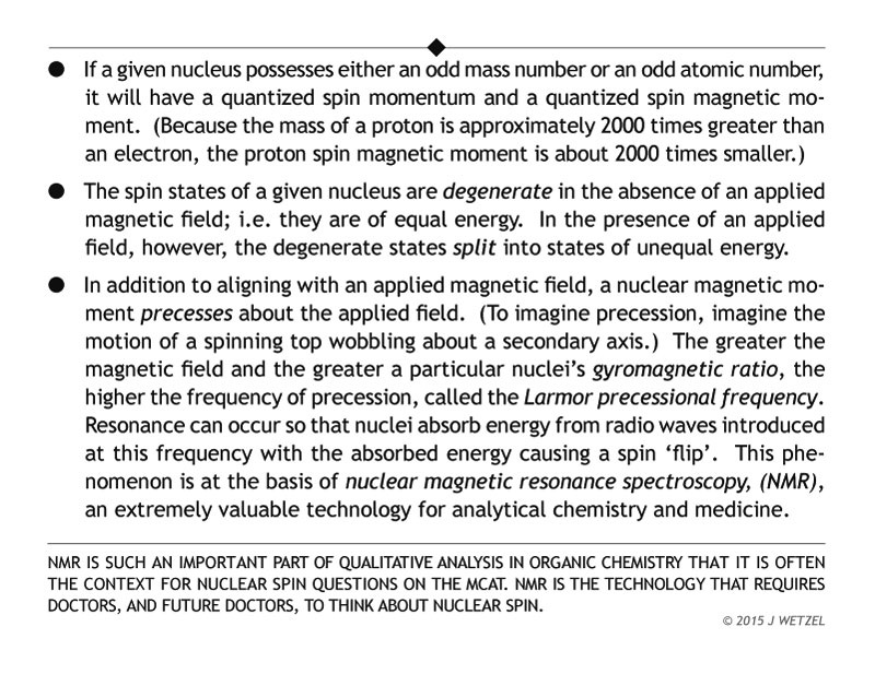 Main ideas for nuclear spin