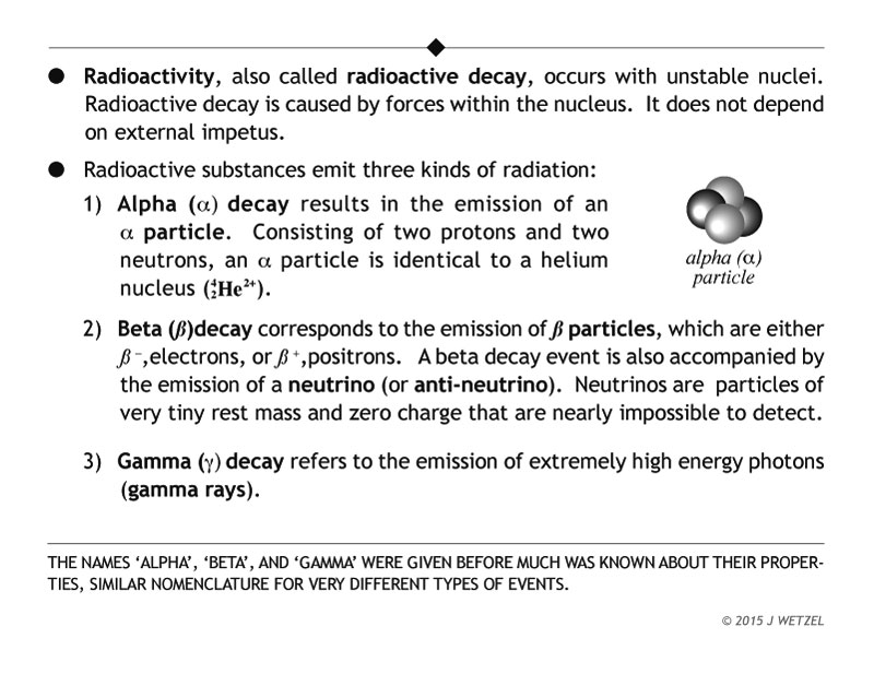 Main points for radioactive decay