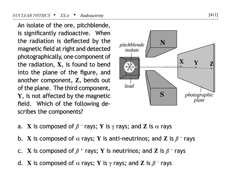 Separation of radiation from pitchblend by magnetic field
