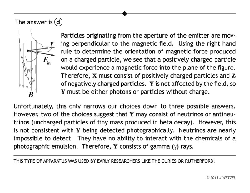 Explanation of pitchblend problem