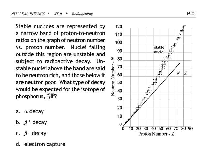 Nuclear physics problem concerning island of stability