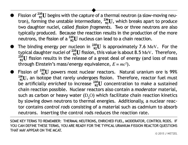 Main points for chain reaction fission