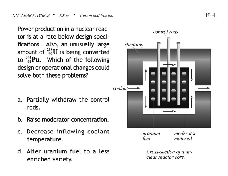 Fission reactor question
