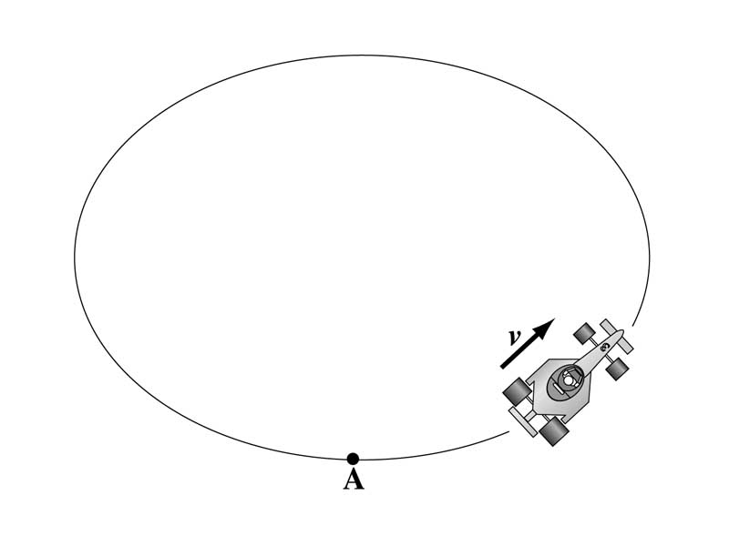 Race car on an oval track
