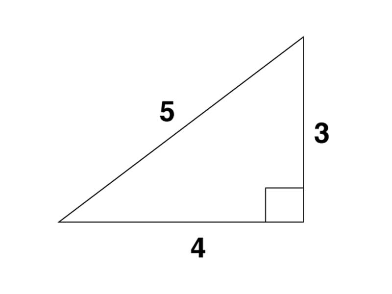 Important right triangle