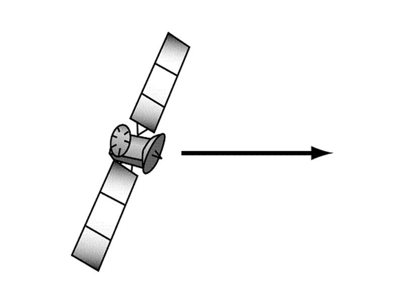Satellite with velocity vector