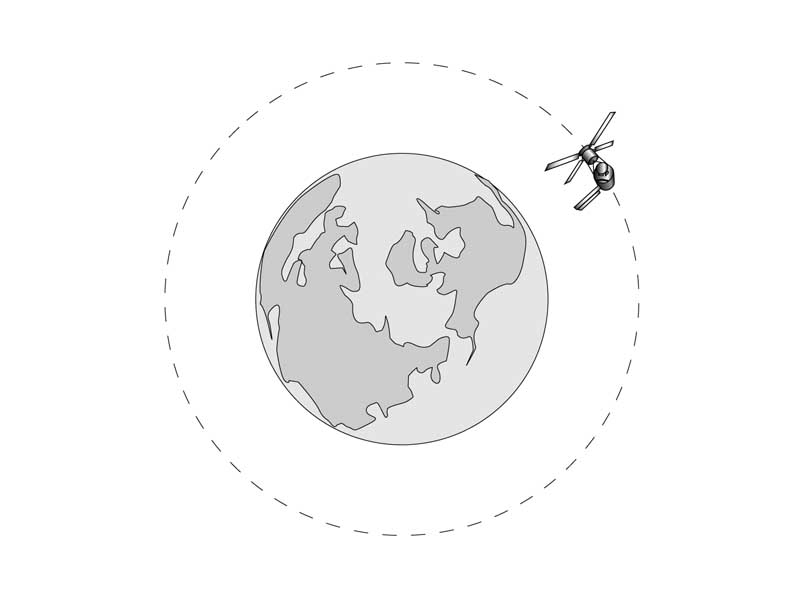 Satellite orbiting Earth