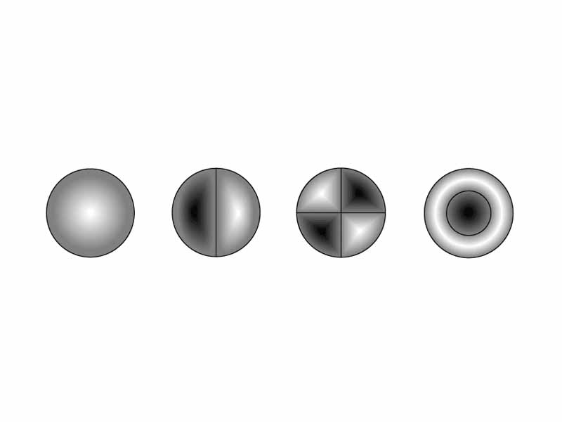 Standing waves on a drum-head.
