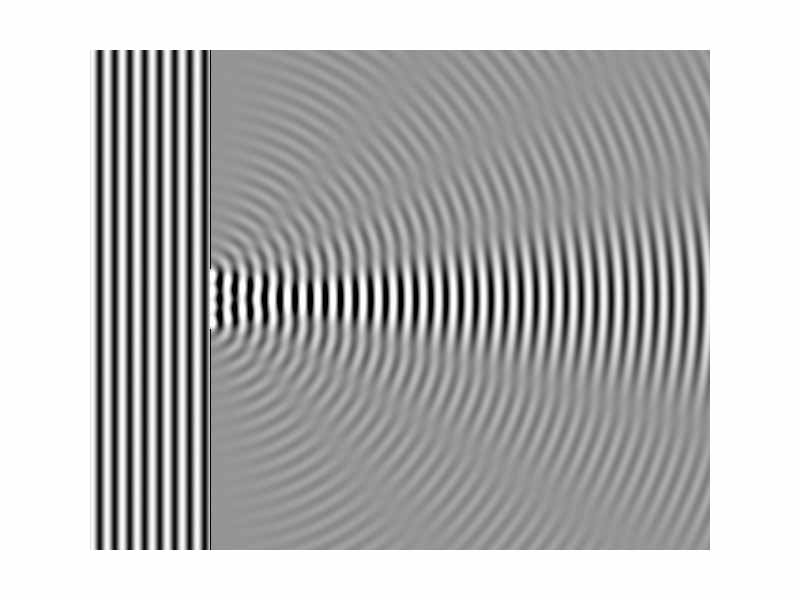 Numerical approximation of diffraction pattern from a slit of width four wavelengths with an incident plane wave. The main central beam, nulls, and phase reversals are apparent.