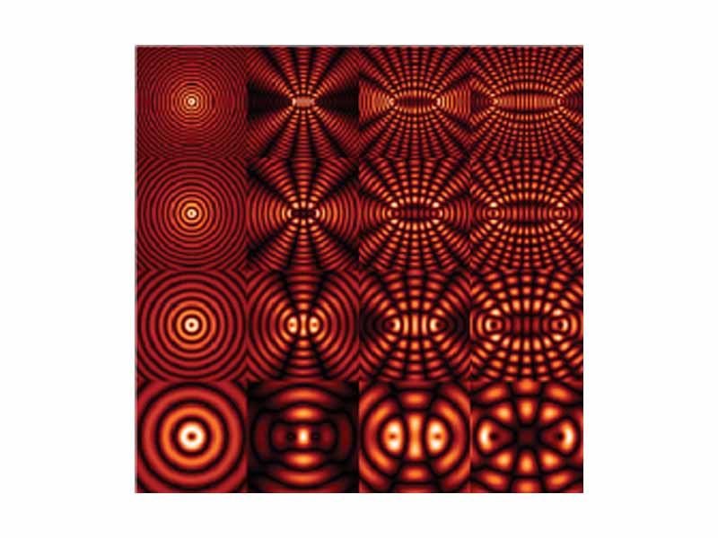 Interference of two circular waves - Wavelength (decreasing bottom to top) and Wave centers distance (increasing to the right). Absolute value snapshots of the (real-valued, scalar) wave field. As time progresses, the wave fronts would move outwards from the two centers, but the dark regions (destructive interference) stay fixed.