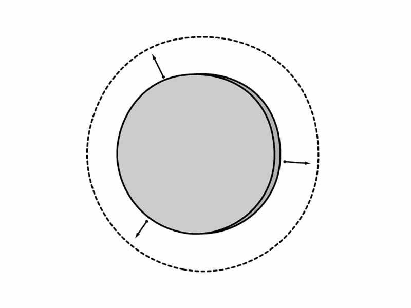 Illustration of area thermal expansion