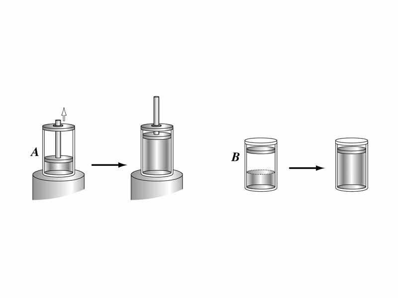 Comparison of isothermal expansion versus adiabatic free expansion