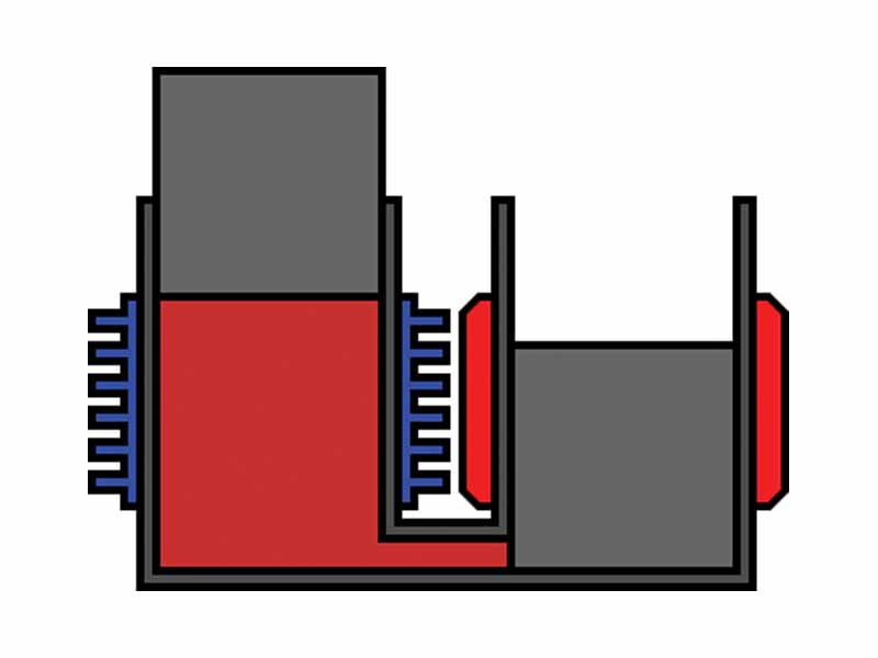 2a. The gas is now fully transferred to the cool cylinder. (Point 2 on the graph)