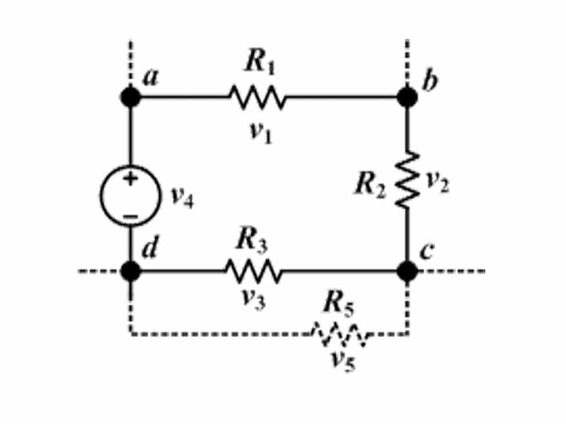 Illustration for Kirchhoff's Voltage Law - The sum of all the voltages around the loop is equal to zero. v1 + v2 + v3 + v4 = 0