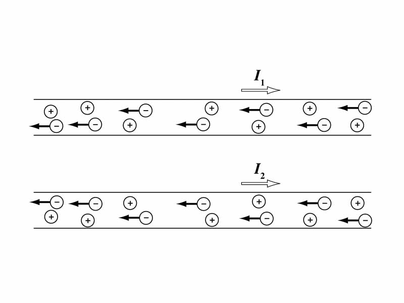 Conceptualization of current within a metallic conductor