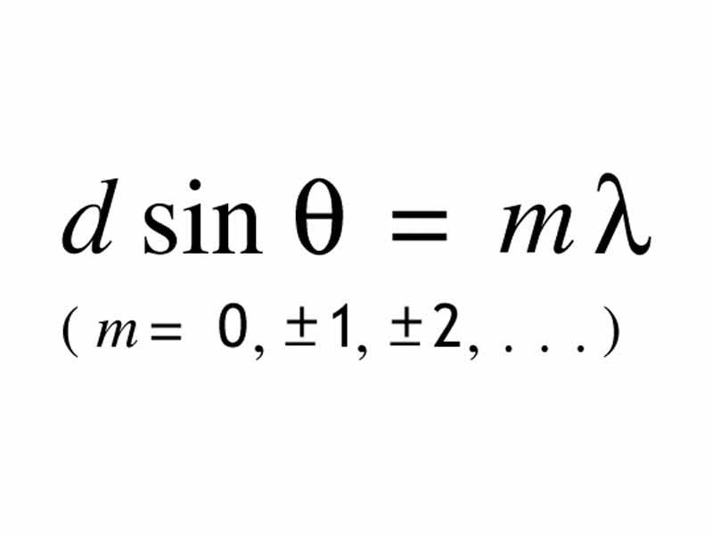 Condition of constructive interference in double slit diffraction