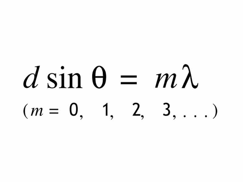 Conditions for maxima with diffraction grating spectrometer