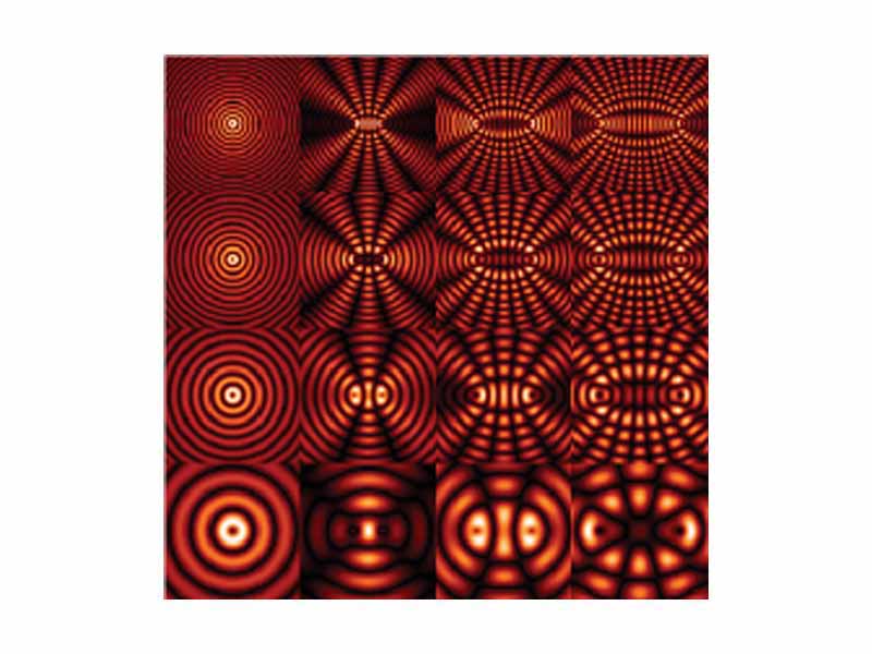 Interference of two circular waves - Wavelength (decreasing bottom to top) and Wave centers distance (increasing to the right). Absolute value snapshots of the (real-valued, scalar) wave field. As time progresses, the wave fronts would move outwards from the two centers, but the dark regions (destructive interference) stay fixed.