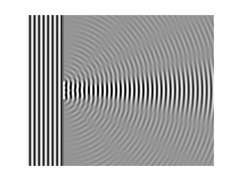 Numerical approximation of diffraction pattern from a slit of width four wavelengths with an incident plane wave. The main central beam, nulls, and phase reversals are apparent.
