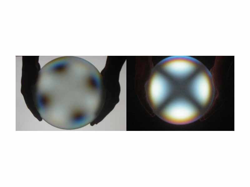 In engineering, the relationship between strain and birefringence motivates the use of polarization in characterizing the distribution of stress and strain in prototypes