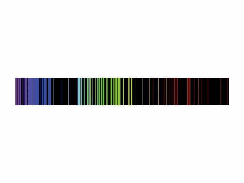 Emission spectrum of Iron