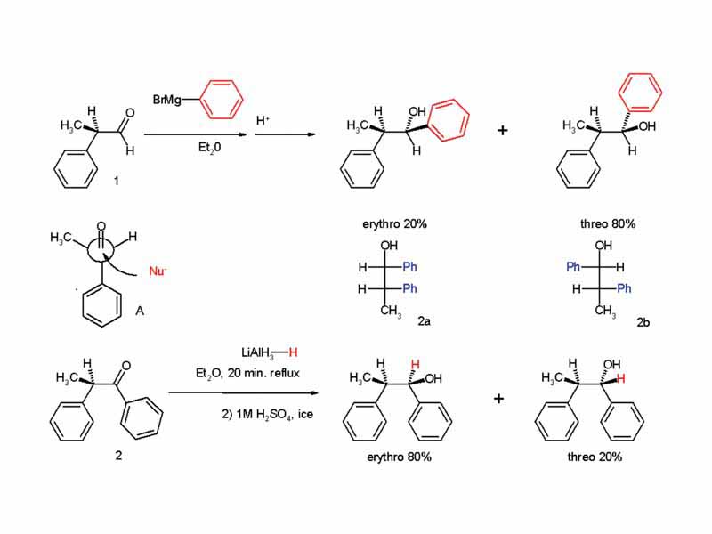 Cram rule Of Asymmetric Induction