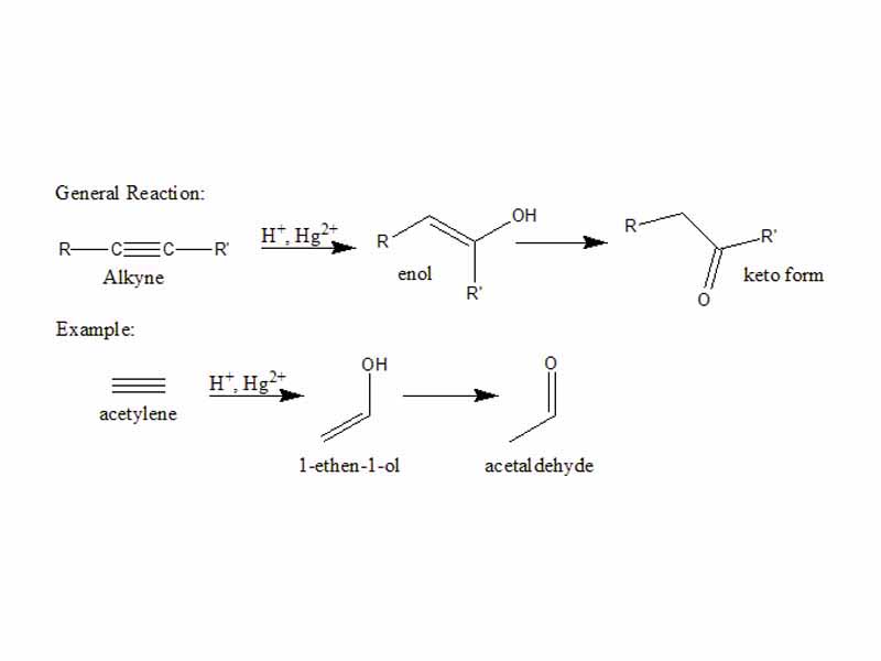 Keto-enol tautomerism is important in hydration of alkynes