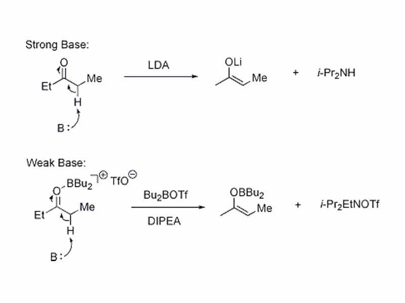 Formation of enolate by strong or weak base