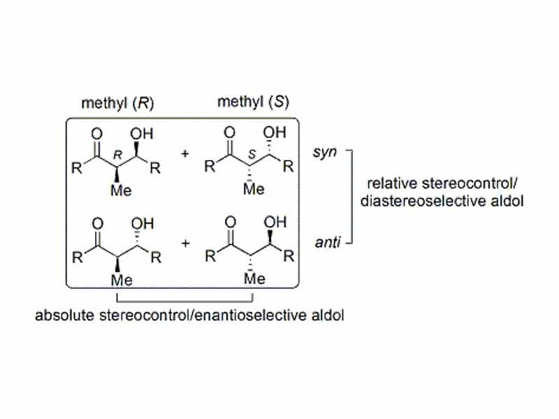 the four possible stereoisomers in the aldol reaction