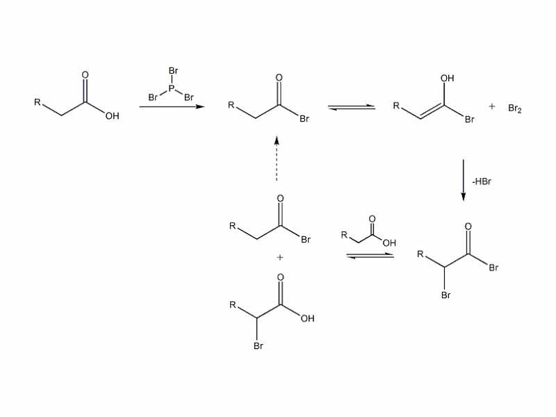 Hell-Volhard-Zelinsky halogenation