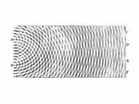 Thomas Young's sketch of two-slit dif...