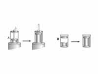 Comparison of isothermal expansion ve...