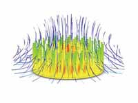 Pin Fin Heat Sink with Thermal Profil...