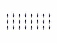 Antiferromagnetic ordering