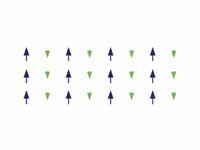 Ferrimagnetic ordering