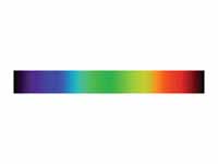 The visible spectrum