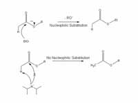 how the hindered base, lithium diisop...