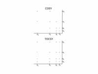 Comparison of a COSY and TOCSY 2D spe...