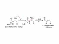 Enol aldol acid catalyzed dehydration...